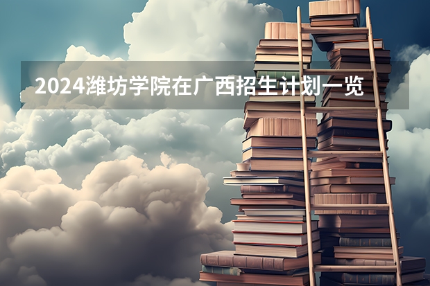 2024潍坊学院在广西招生计划一览表