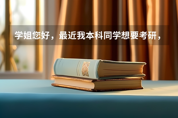 学姐您好，最近我本科同学想要考研，主要想报供应链管理或仓储管理，您能帮忙推荐几个学校吗？谢谢啦