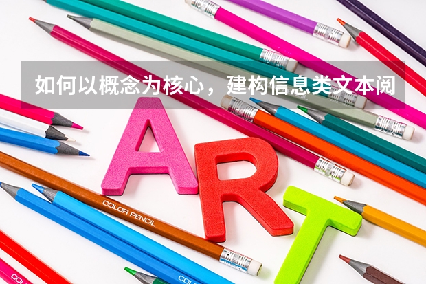 如何以概念为核心,建构信息类文本阅读 ——以2024九省联考信息类文本阅读为例