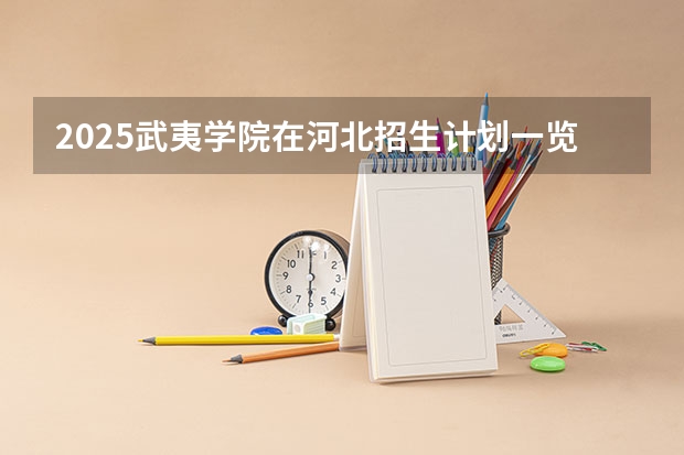 2025武夷学院在河北招生计划一览表